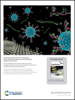 Graphical abstract: Inside back cover