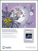 Graphical abstract: Inside back cover