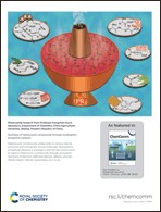 Graphical abstract: Inside back cover