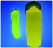 Graphical abstract: Engineering of a new single-crystal multi-ionic fast and high-light-yield scintillation material (Gd0.5–Y0.5)3Al2Ga3O12:Ce,Mg