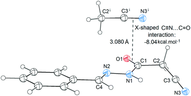 Graphical abstract: An X-shaped cyano–carbonyl interaction on the polar surface of (cyanoacetyl)hydrazones