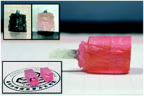 Graphical abstract: Controllable and directional growth of Er:Lu2O3 single crystals by the edge-defined film-fed technique