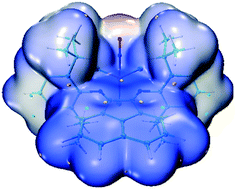 Graphical abstract: Non-covalent sulfoxide⋯(nitrosyl group) interactions involving coordinated nitrosyl in a Ru(ii) nitrosyl complex with an α-diimine ligand: structural and computational studies