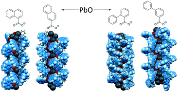 Graphical abstract: Ligand geometry directs the packing and symmetry of one-dimensional helical motifs in lead oxide naphthoates and biphenylcarboxylates