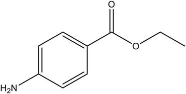 Graphical abstract: Influence of solvent on crystal nucleation of benzocaine