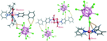 Graphical abstract: Supramolecular Cu(ii)–dipyridyl frameworks featuring weakly coordinating dodecaborate dianions for selective gas separation