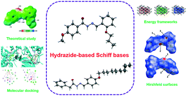 Graphical abstract: Interplay of weak noncovalent interactions in alkoxybenzylidene derivatives of benzohydrazide and acetohydrazide: a combined experimental and theoretical investigation and lipoxygenase inhibition (LOX) studies