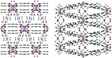 Graphical abstract: Structural diversity of four lanthanide metal–organic frameworks based on 2,6-naphthalenedicarboxylate: synthesis, structures and photoluminescent properties