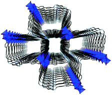 Graphical abstract: Crystal engineering of coordination polymers using flexible tetracarboxylate linkers with embedded cyclohexyldiamine cores