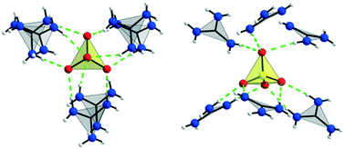 Graphical abstract: Guanidinium sulfates as directors of noncentrosymmetric structures