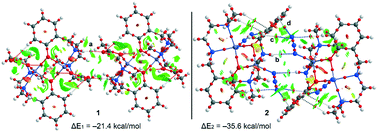 Graphical abstract: Insight into the formation of H-bonds propagating the monomeric zinc complexes of a tridentate reduced Schiff base to form an infinite chain