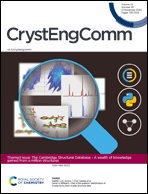 Graphical abstract: Inside front cover