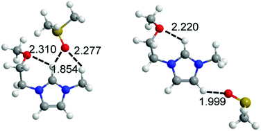 Graphical abstract: The effect of introducing an ether group into an imidazolium-based ionic liquid in binary mixtures with DMSO