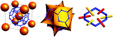 Graphical abstract: New structural model of a chiral cubic liquid crystalline phase