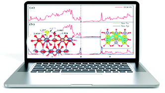 Graphical abstract: Unraveling the enhancement mechanisms of H2S sensing on a SnO2 surface: an ab initio perspective