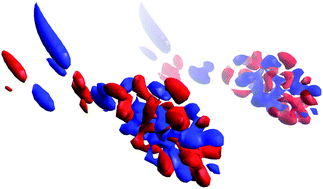 Graphical abstract: Localized and delocalized bound states of the main isotopologue 48O3 and of 18O-enriched 50O3 isotopomers of the ozone molecule near the dissociation threshold