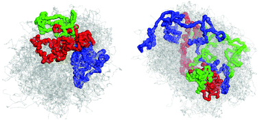 Graphical abstract: Charge pattern affects the structure and dynamics of polyampholyte condensates