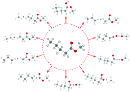 Graphical abstract: Kinetic modeling of methyl pentanoate pyrolysis based on ab initio calculations