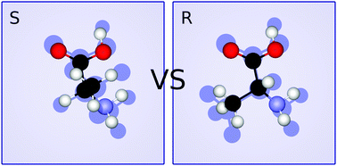 Graphical abstract: Theoretical investigation of amino-acid adsorption on hydroxylated quartz surfaces: dispersion can determine enantioselectivity