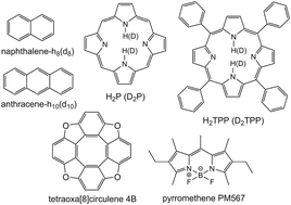 Graphical abstract: First-principles calculations of anharmonic and deuteration effects on the photophysical properties of polyacenes and porphyrinoids