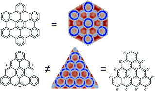 Graphical abstract: Triangulenes and theirs ions: reaching the limits of Clar's rule