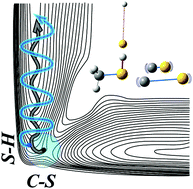 Graphical abstract: Vibration mediated photodissociation dynamics of CH3SH: manipulation of the dynamic energy disposal into products