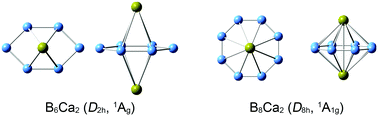 Graphical abstract: The structure and chemical bonding in inverse sandwich B6Ca2 and B8Ca2 clusters: conflicting aromaticity vs. double aromaticity