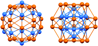 Graphical abstract: Electron count and electronic structure of bare icosahedral Au32 and Au33 ionic nanoclusters and ligated derivatives. Stable models with intermediate superatomic shell fillings