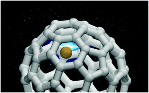 Graphical abstract: Th@C86, Th@C82, Th@C80, and Th@C76: role of thorium encapsulation in determining spherical aromatic and bonding properties on medium-sized endohedral metallofullerenes