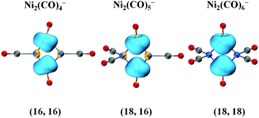 Graphical abstract: Unsaturated binuclear homoleptic nickel carbonyl anions Ni2(CO)n− (n = 4–6) featuring double three-center two-electron Ni–C–Ni bonds