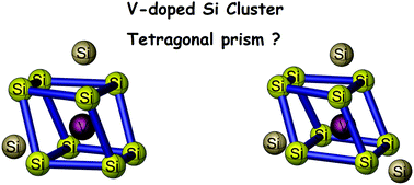 Graphical abstract: Appearance of V-encapsulated tetragonal prism motifs in VSi10− and VSi11− clusters