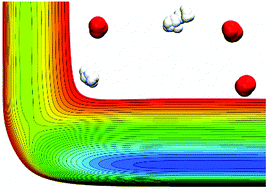 Graphical abstract: Kinetic study of the OH + HO2 → H2O + O2 reaction using ring polymer molecular dynamics and quantum dynamics