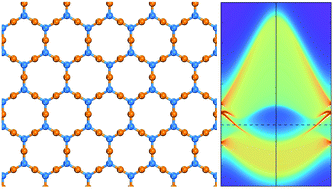 Graphical abstract: Two dimensional honeycomb-kagome Be3Pb2: a mechanically flexible topological insulator with high intrinsic carrier mobilities