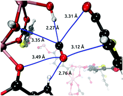 Graphical abstract: Identification of the preferential CO and SO2 adsorption sites within NOTT-401