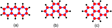 Graphical abstract: Disintegration of excitons in π-conjugated molecules