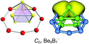 Graphical abstract: Anchoring a bow-shaped boron single chain in binary Be6B7− cluster: hybrid octagonal ring, multifold π/σ aromaticity, and dual electronic transmutation