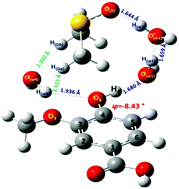 Graphical abstract: On the molecular basis of H2O/DMSO eutectic mixtures by using phenol compounds as molecular sensors: a combined NMR and DFT study