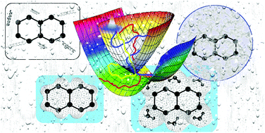 Graphical abstract: Quantum and semiclassical dynamical studies of nonadiabatic processes in solution: achievements and perspectives