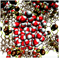 Graphical abstract: Gauging van der Waals interactions in aqueous solutions of 2D MOFs: when water likes organic linkers more than open-metal sites