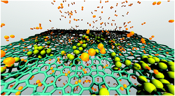 Graphical abstract: Me-graphane: tailoring the structural and electronic properties of Me-graphene via hydrogenation