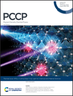 Graphical abstract: Front cover