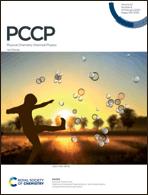 Graphical abstract: Front cover