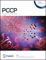 Graphical abstract: Front cover