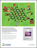 Graphical abstract: Inside back cover