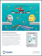 Graphical abstract: Inside back cover