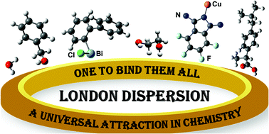 Graphical abstract: Understanding dispersion interactions in molecular chemistry