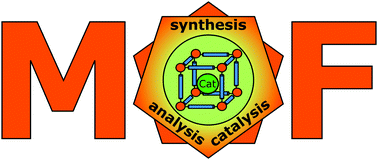 Graphical abstract: Heterogenisation of polyoxometalates and other metal-based complexes in metal–organic frameworks: from synthesis to characterisation and applications in catalysis