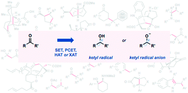 Graphical abstract: Recent advances in the chemistry of ketyl radicals