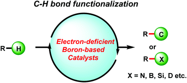 Graphical abstract: Electron-deficient boron-based catalysts for C–H bond functionalisation