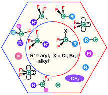 Graphical abstract: Recent progress on selective deconstructive modes of halodifluoromethyl and trifluoromethyl-containing reagents